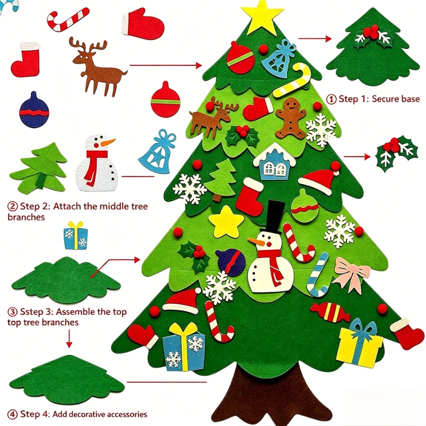DIY Felt Christmas Tree with D - đánh giá và giá Family Tree Print
